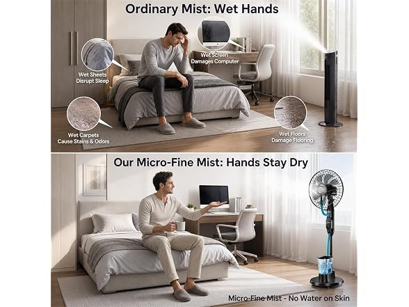 Etunsia W0058 Misting Fan1
