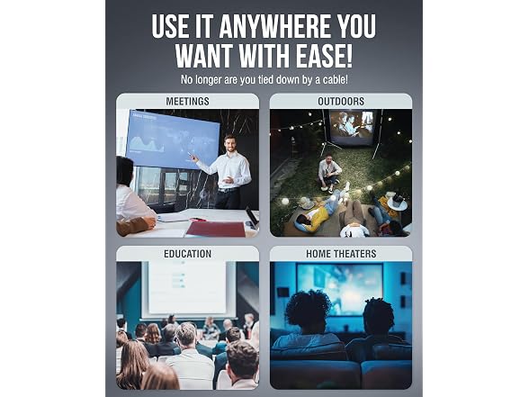 SABRENT Wireless HDMI Transmitter & Receiver, 1080p, 100ft