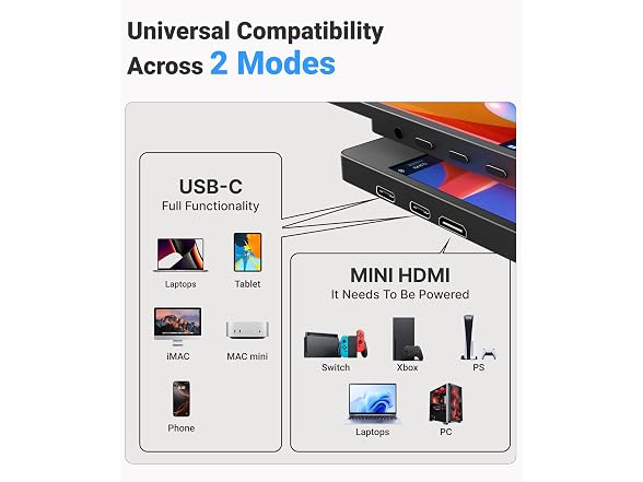 Ingnok Portable Monitor for Laptop,15.6'' 1080P