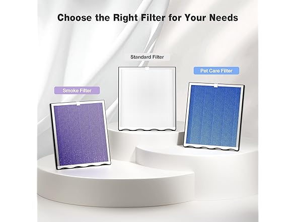 KNKA Air Purifier for Home