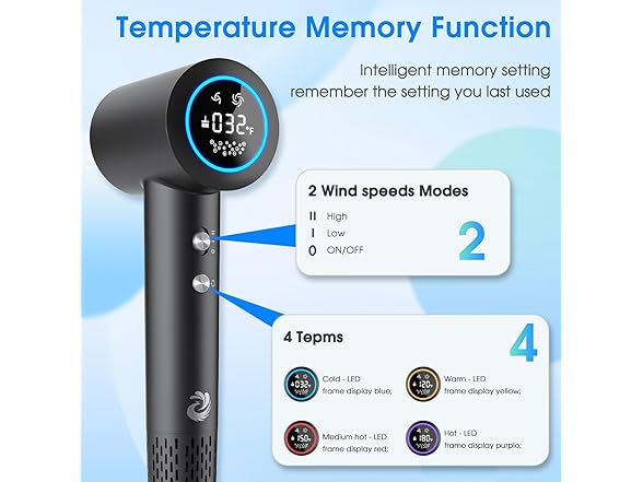 KARFUN 1500W Plasma Hair Dryer