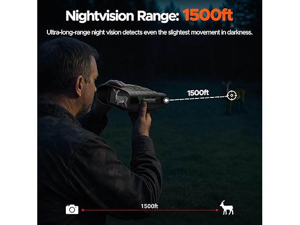 Night Vision Binoculars
