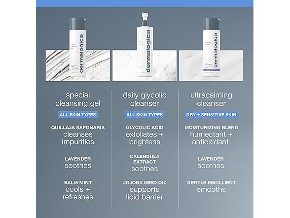Dermalogica Special Cleansing Gel Face Wash