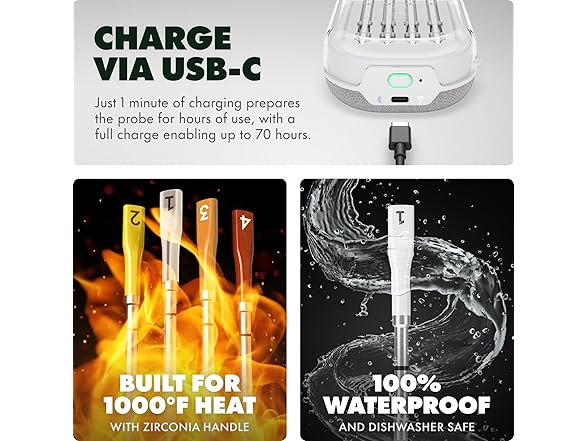 CHEF iQ Sense | Smart Wireless Meat Thermometer