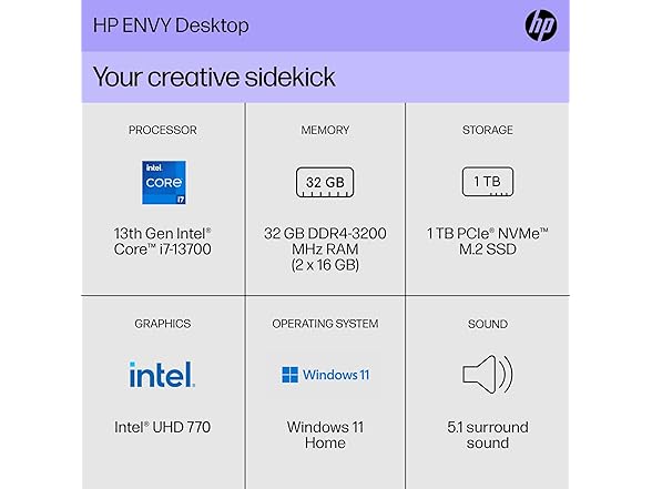 HP Envy Desktop | TE01-4020 | i7-13700