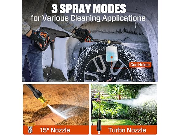 1100 PSI Electric Pressure Washer