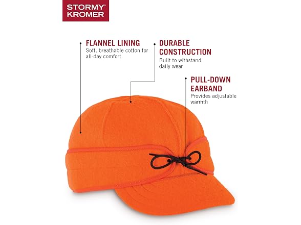 Stormy Kromer (6 5/8) Original Cap