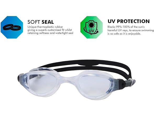 Zoggs Adult Unisex Phantom 2.0 S Anti-Fog UV Small