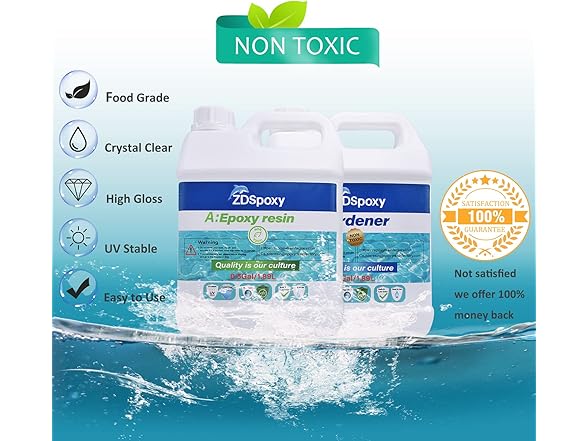Epoxy Resin 1 Gallon Kit