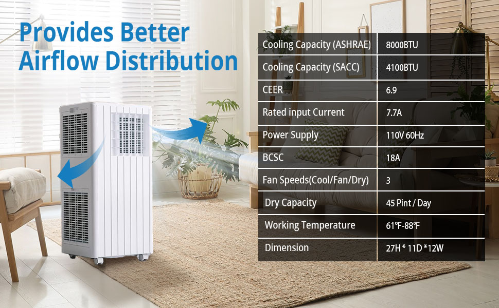 Towallmark Portable Air Conditioner - Gallery 16