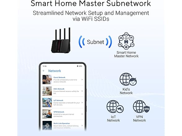 ASUS BE9700 Tri-Band WiFi 7 Router