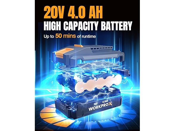 WORKPROX Cordless Pole Saw with Battery