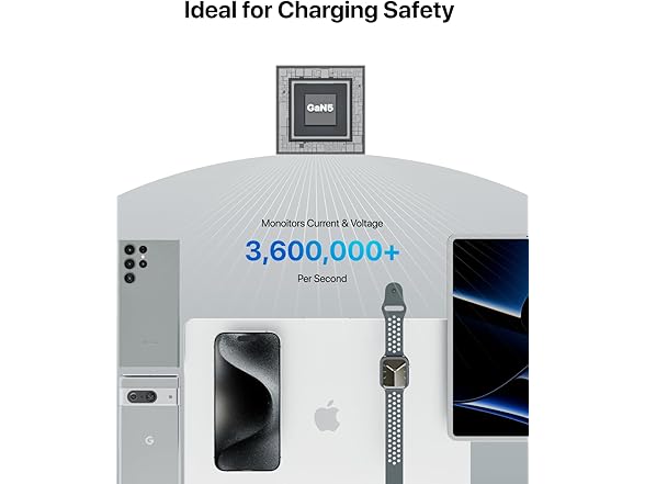 Nubeno 8-Port 140W USB Charging Station