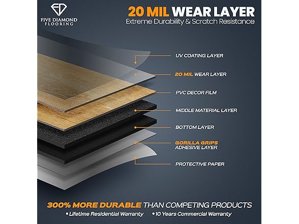 Five Diamond Floor Planks,Peel and Stick