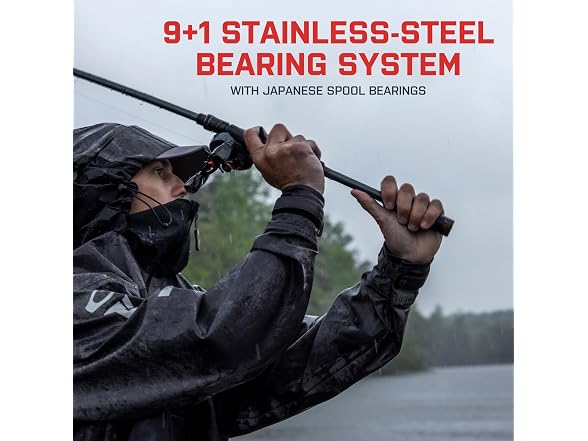 SEVIIN GSC Casting Reel, GSC166-L