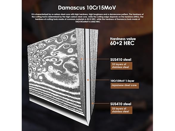 Kuwata Damascus Knife Set