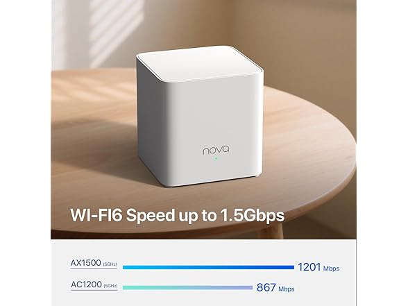 Tenda AX1500 Mesh Wi-Fi 6 System Nova MX3
