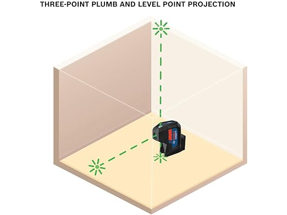 Bosch GPL100-30G BOSCH GPL100-30G Green-Beam Self-Lev