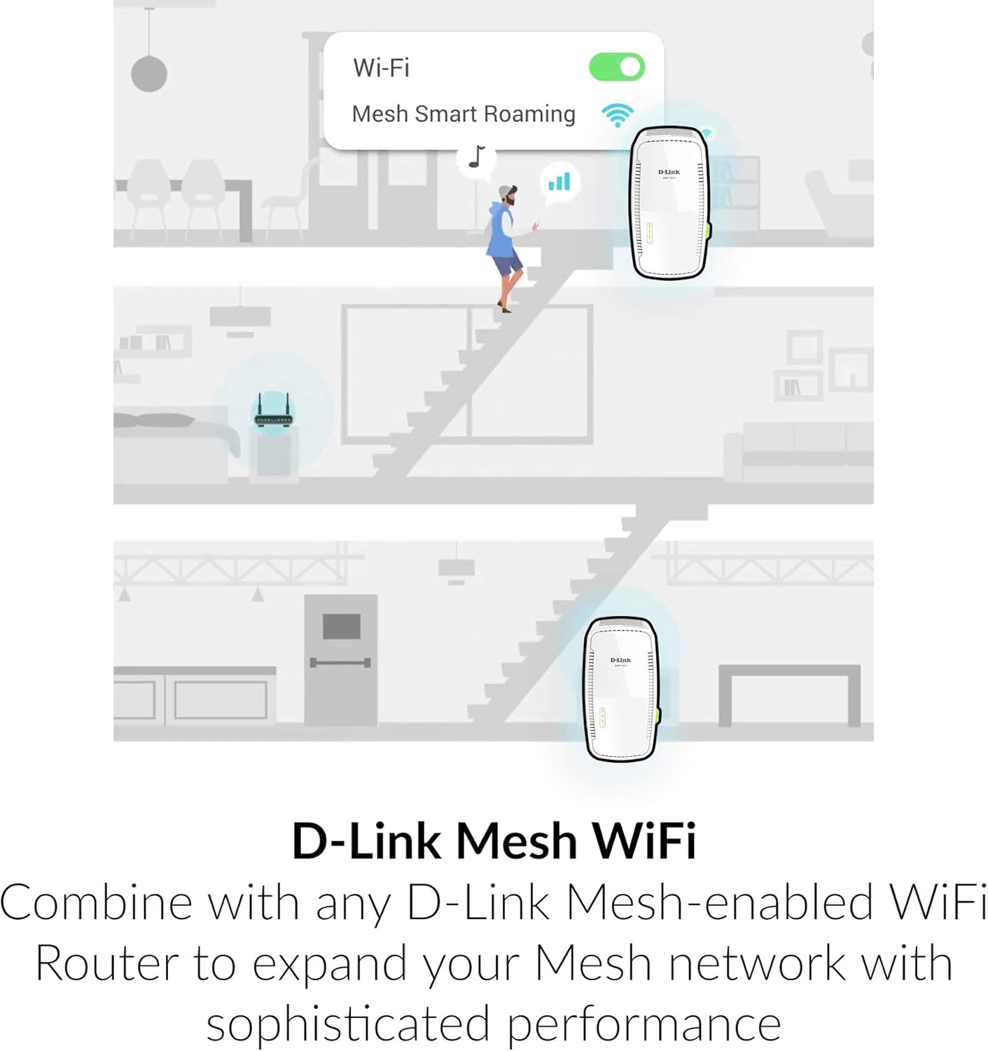 D-Link AC1900 WiFi Range Extender - Gallery 10