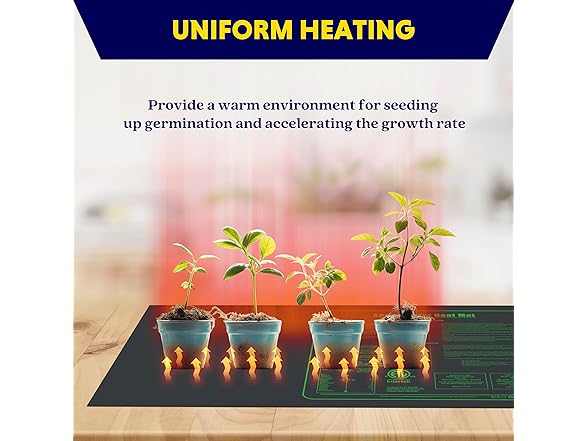 iPower 48"x20" Seedling Heat Mat
