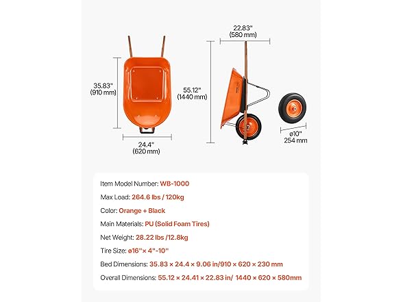 VEVOR Wheelbarrow Cart, 5 Cu. Ft.