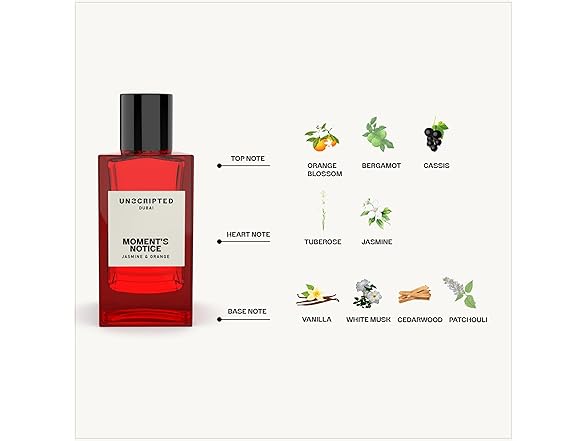 Unscripted Unscripted Moments Notice - Bold and Lon