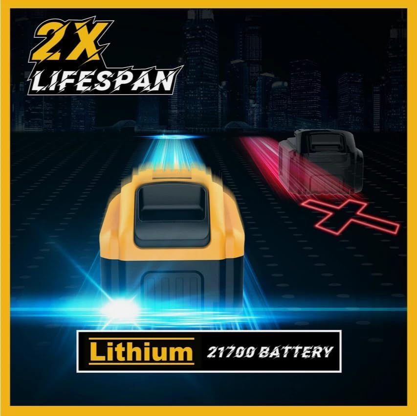 Simple Plus+ 2Pack 20V 5.0Ah Replacement Batteries - Gallery 11