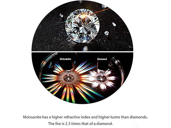 Moissanite Diamond Dangle Earrings