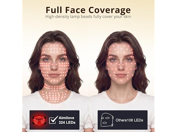 Aimilove Red Light Therapy Mask