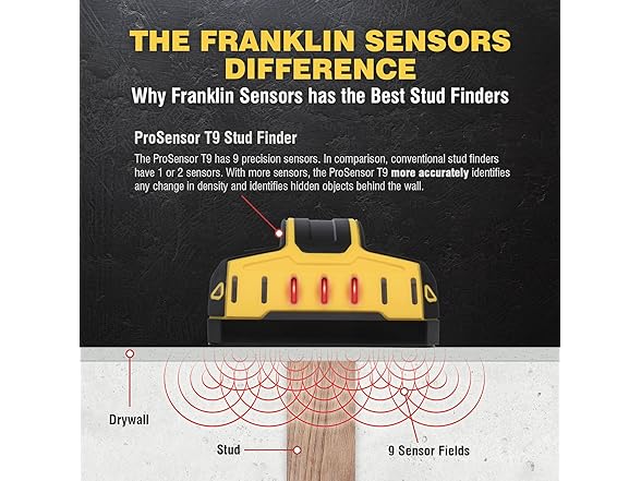 Franklin Sensors ProSensor T9 Stud Finde