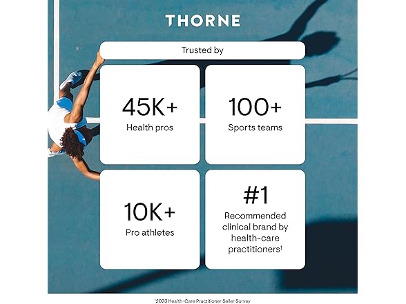 Thorne Magnesium Glycinate 90 Servings