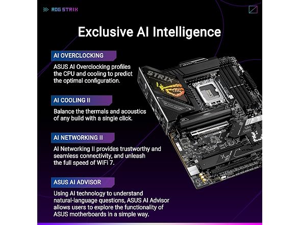 ASUS Sparepart Rog Strix Z890-H Gaming