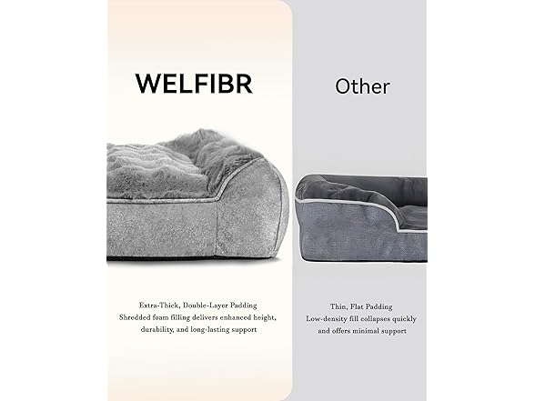 Welfibr Gray Small Pet Bed