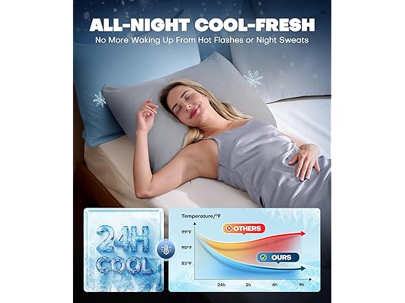 Rifens Ultra-Chill Cooling Pillowcase