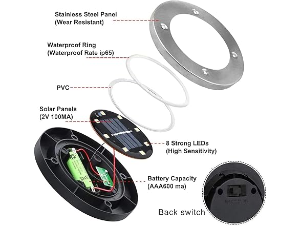 (12 Pack) Rayolon Solar Ground Lights | White