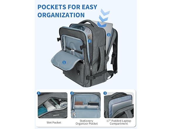 WANDF 18x14x8 Laptop Backpack, Grey