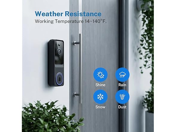 ElioVana 1080P Wireless Home Security Doorbell
