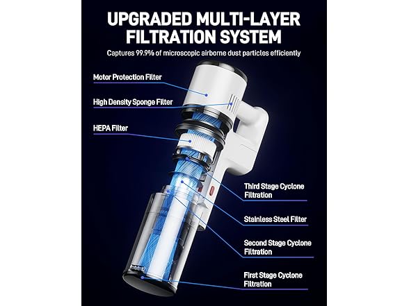 Lightweight 2-in-1 Handheld Vacuum for Pet Hair