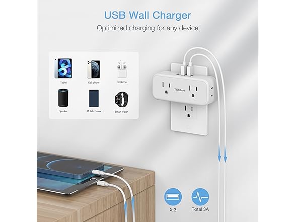 TESSAN Outlet Splitter (3 USB, 4 Outlets)