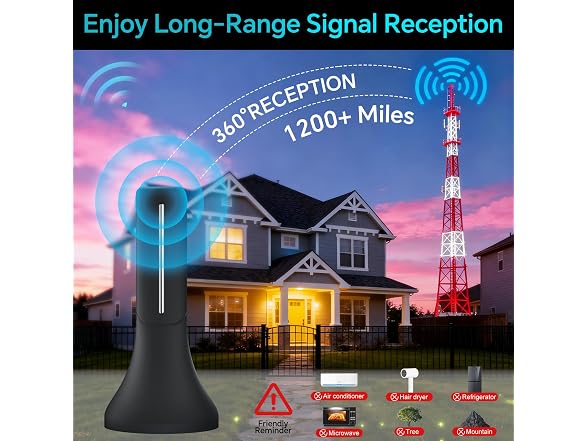 QIRUOZ Indoor Digital TV Antenna