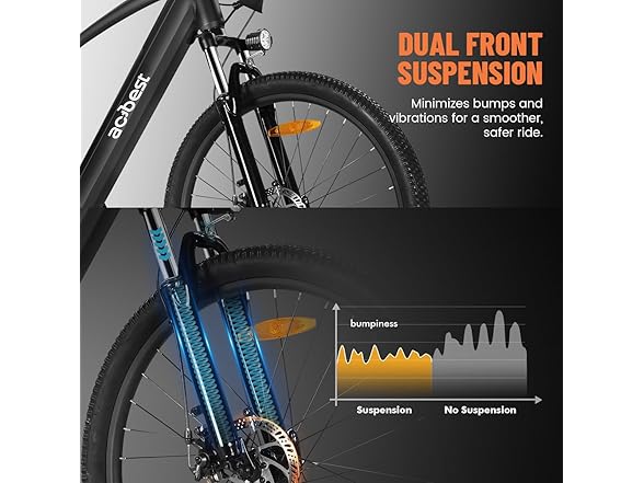 ACTBEST Core eBike (Black) - Gallery 6