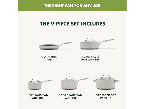 GreenPan Valencia Pro Tri-Ply Coated Stainless Steel 9 Piece Set