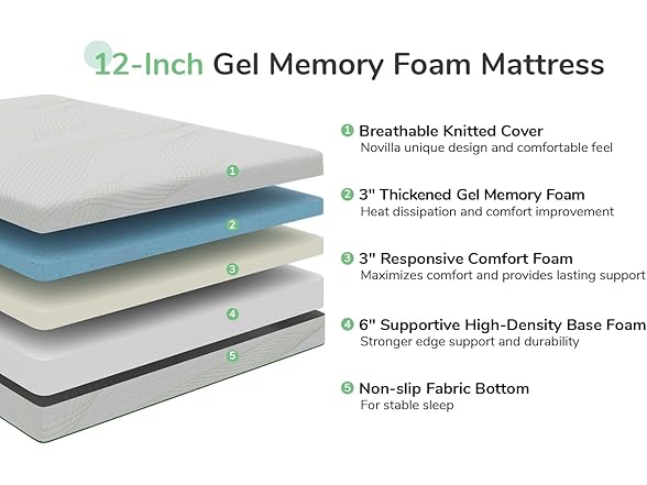 Novilla Full Size 12" Gel Memory Foam Mattress
