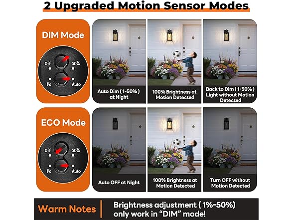 Brightever Motion Sensor Outdoor Lights Fixture Dusk- Dawn