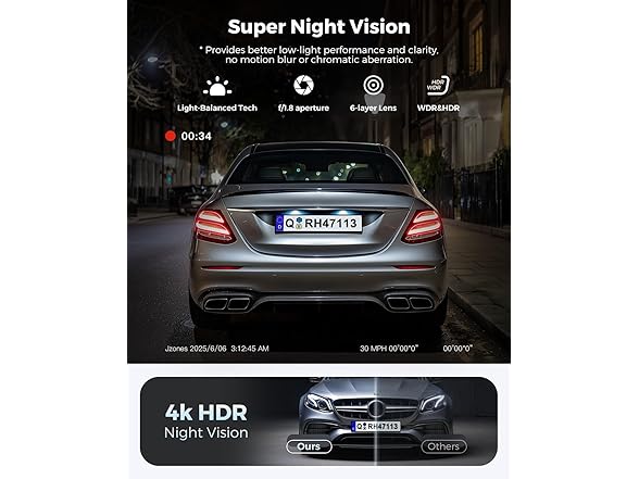 Jzones Dash Cam Front and Rear