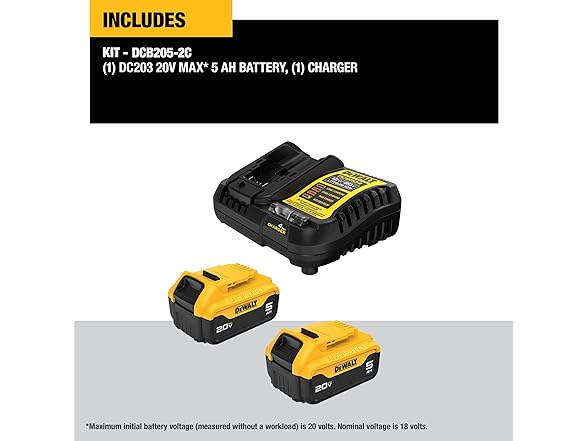DEWALT DCB205-2C 20V MAX Battery 2-Pack & Charger