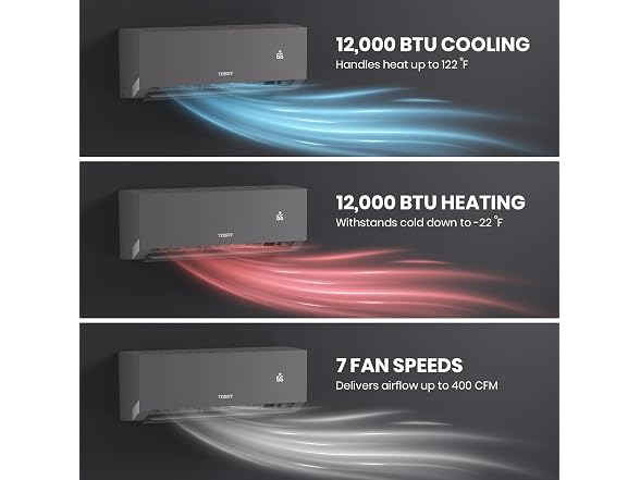 TOSOT Aoraki 12K BTU mini split AC, 230V Black