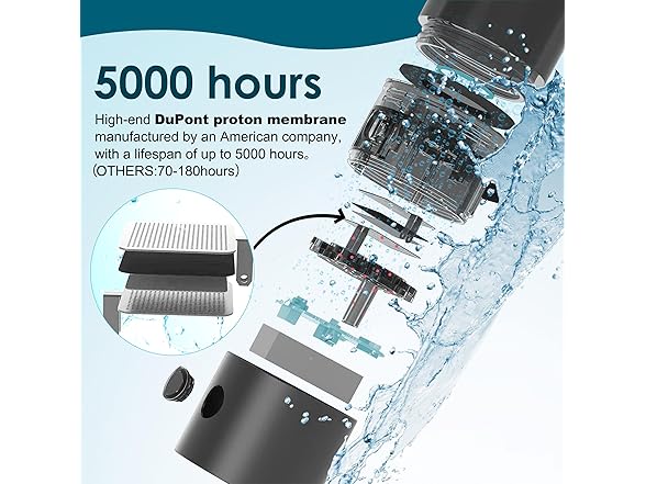 LHSHAD Hydrogen Water Bottle