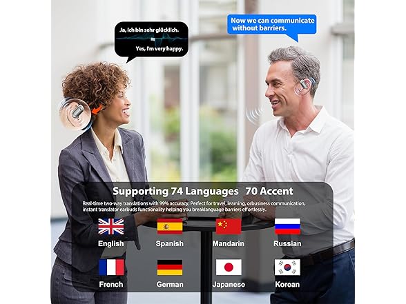 AI Language Translator Earbuds