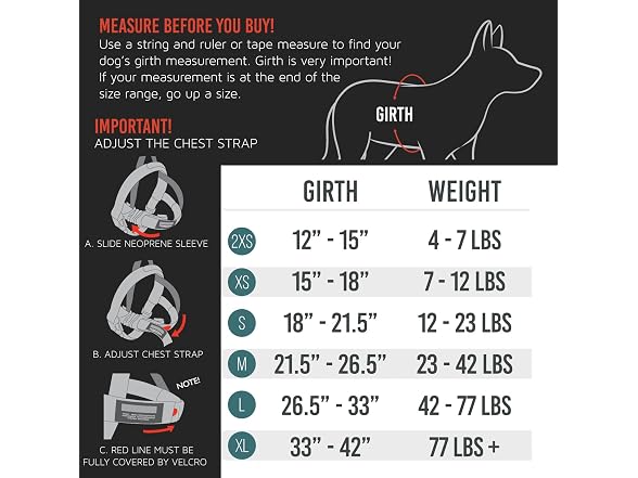 EzyDog Quick Fit Dog Harness, Soft Neoprene